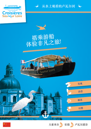 Support de visite - chinois